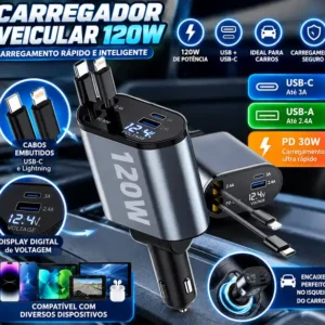 Carregador Veicular Turbo 120w Fornecedor de Atacado para Lojista Revenda Caixa